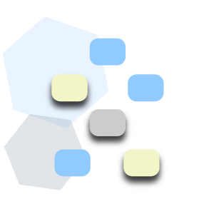 IT Analysis